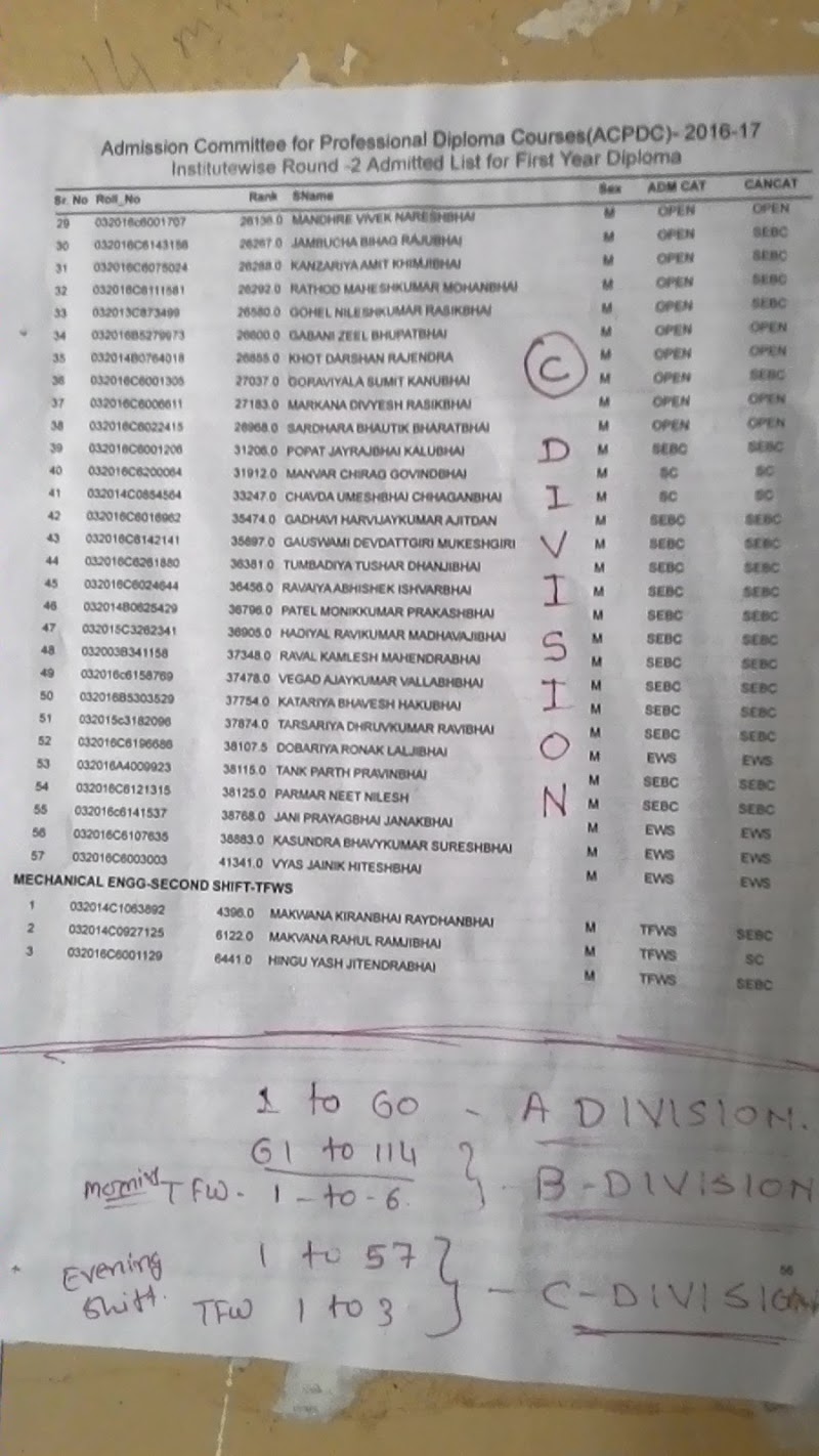 Akshar Jyoti High School photo 2